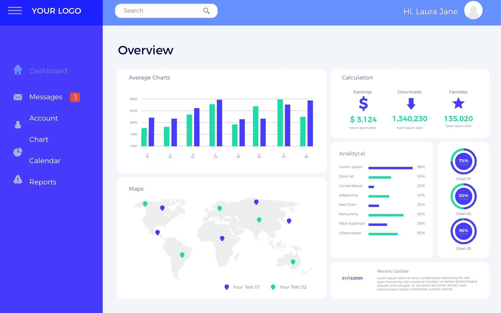 Scale your capacity instantly