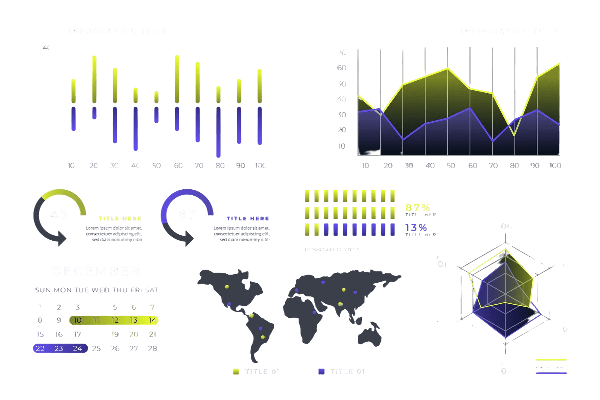 Future-proof your software