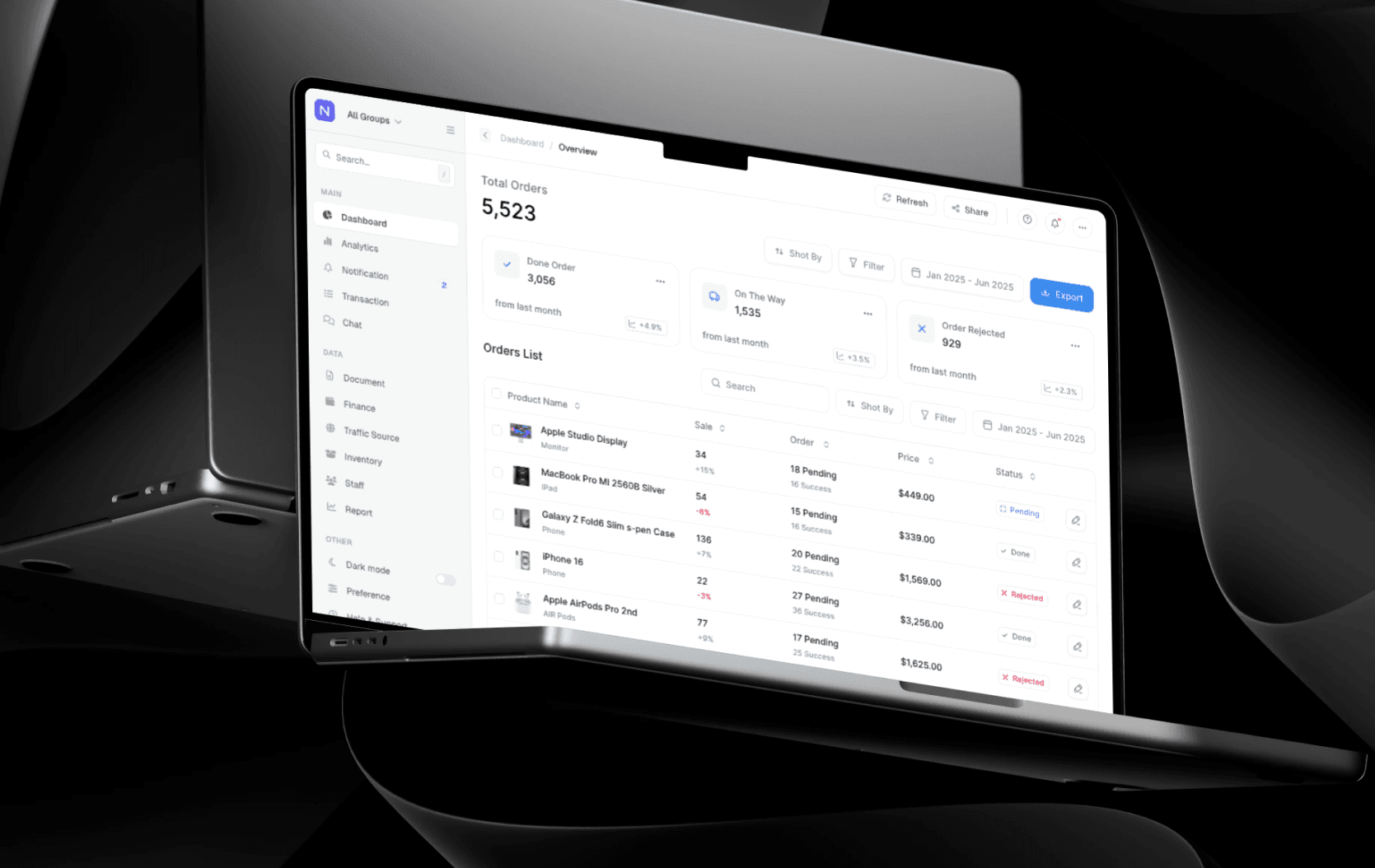 Multi location stock in Inventory Management Systems