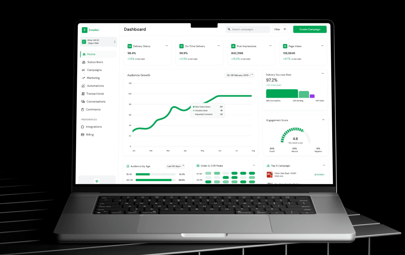 Reordering and integrations in Inventory Management Systems