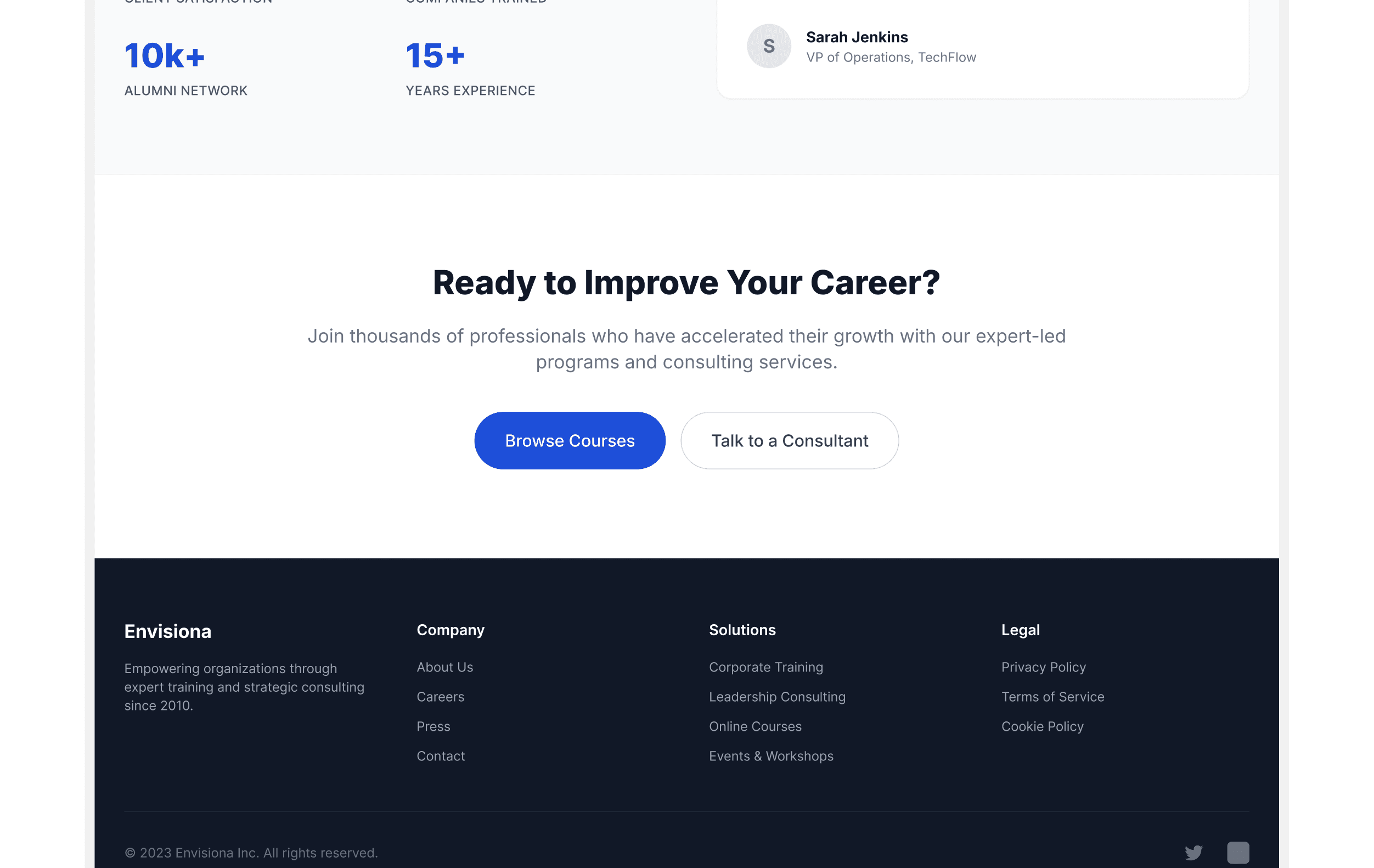 Backend and cloud infrastructure in SaaS Platform Development