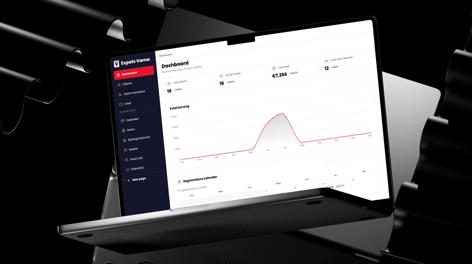Expats-Varna Dashboard